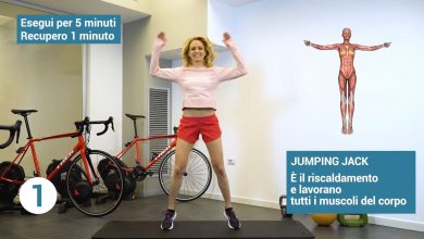 corsa con variazioni di ritmo