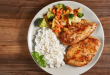 Carb Cycling